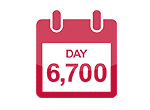facts2 image of an icon for days supported clients for ABOUT MTI